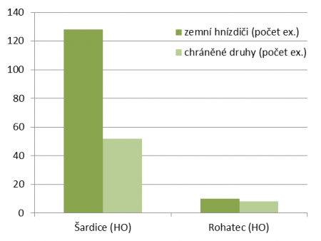 nej-lokality.png