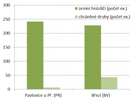 podobne-lokality.png