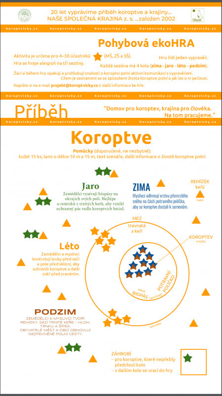 vystava-nsk-20-let_04.png