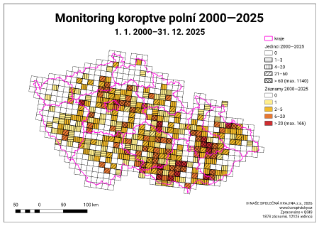 monitoring-2000---2025.png